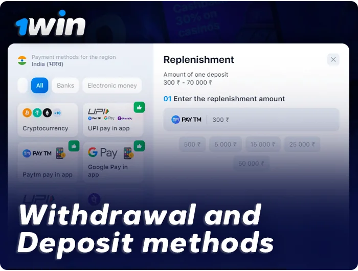 At 1Win, players in India can choose from three different types of bets, enabling them to select the option that best suits their risk tolerance, odds, and other factors. Here’s a closer look at each type of bet available for 1Win wagering: