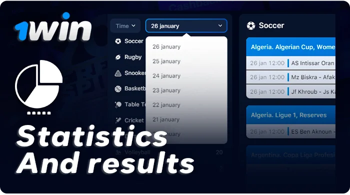 As a well-known online betting platform, 1Win attracts Indian players interested in placing bets on cricket. However, it goes beyond just cricket and includes a diverse range of sports such as soccer, basketball, and more. Additionally, there are options for esports betting and the opportunity to create fantasy teams.